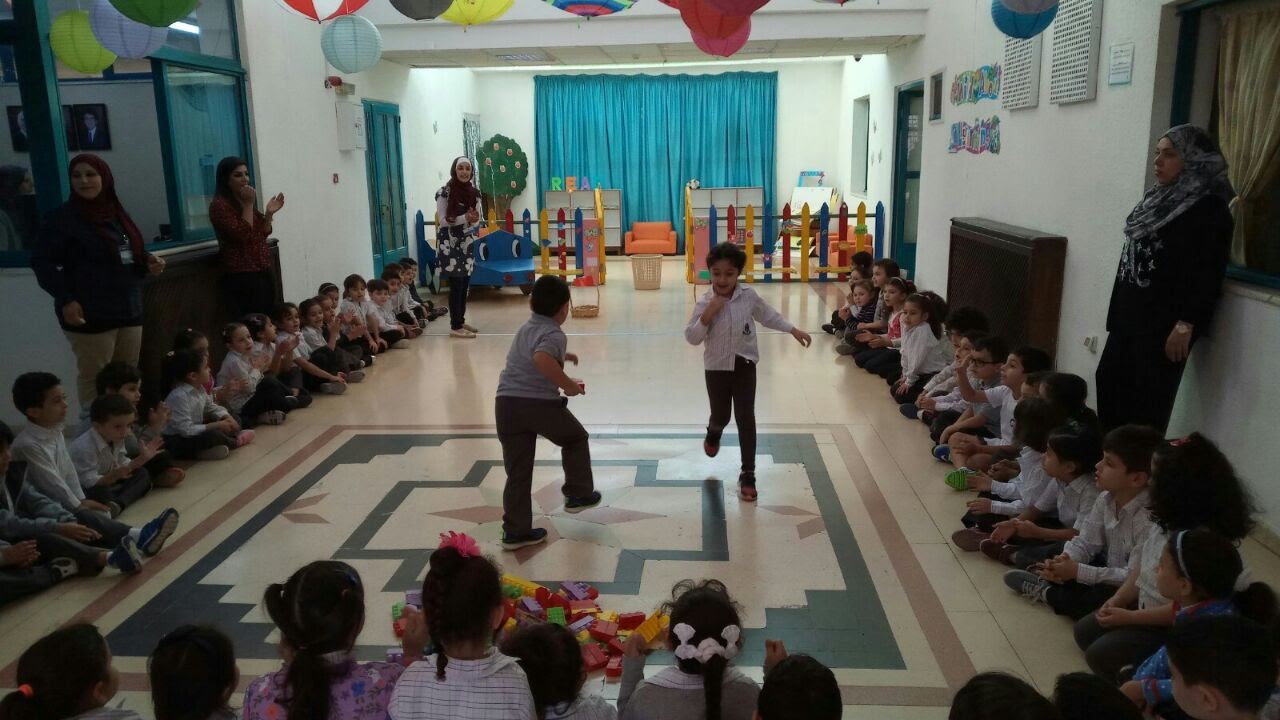 Kindergarten Daily Activities