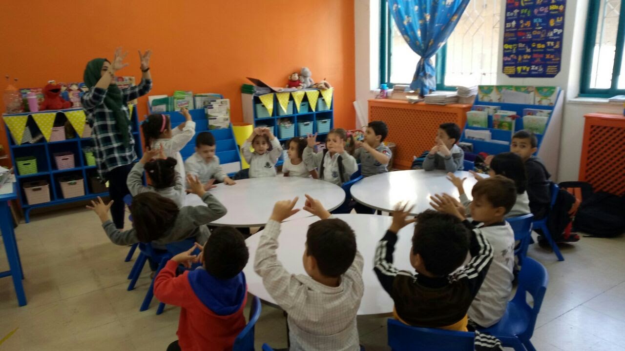 Daily Activity, Kindergarten 