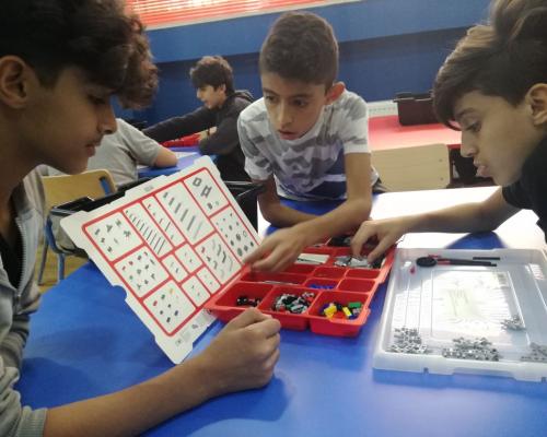 Robotics Class, Grade (7)